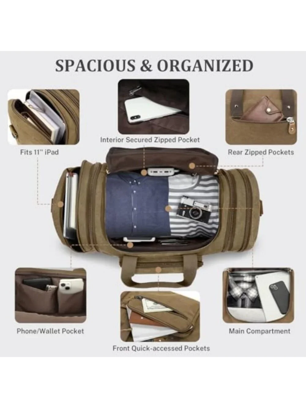 Expandable 60L Canvas Duffle Bag - Stylish Travel Overnight Weekender Tote